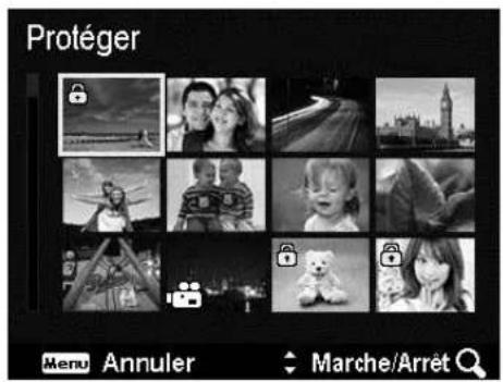 Protéger Menu Annuler Marche/Arrêt