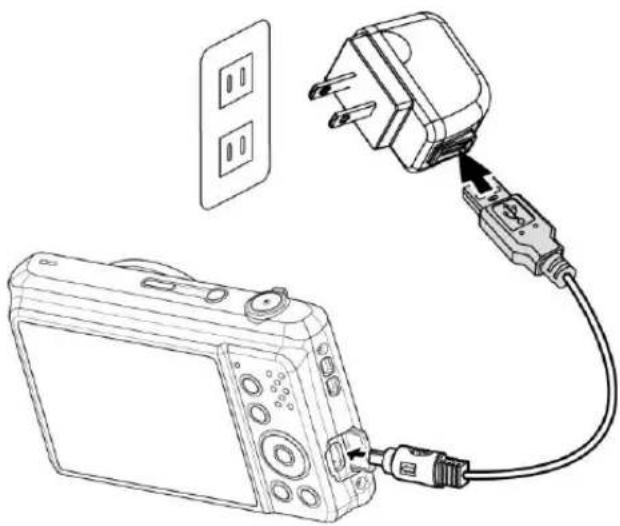 ROLLEI Historyline 98 - Charger la batterie via USB - 1