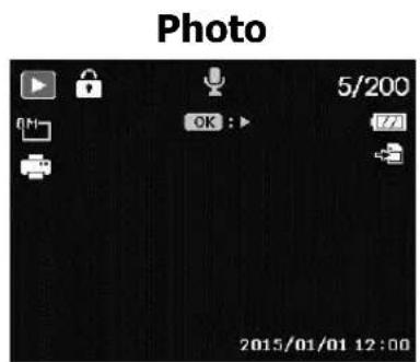 Photo 5/200 OK : (7) 2015/01/01 12:00