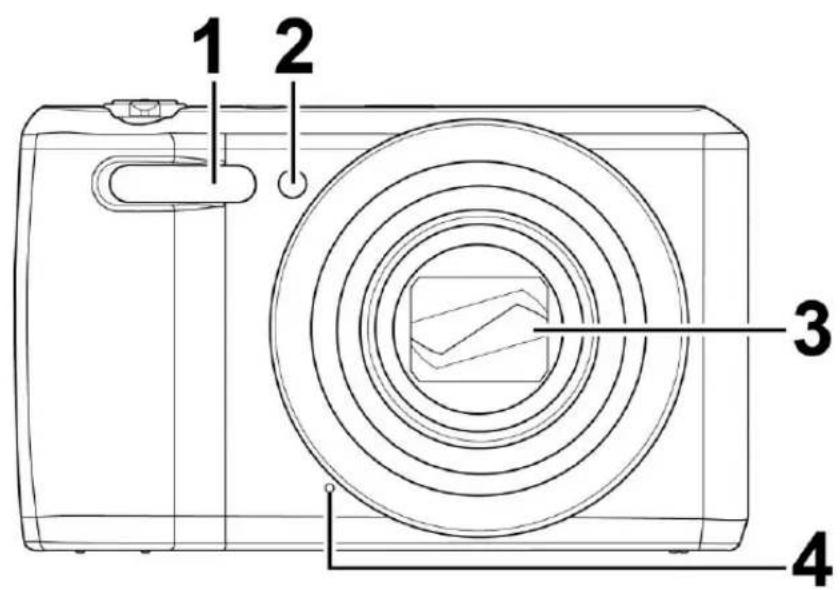 1 2 3 4