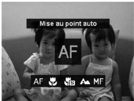 Mise au point auto AF AF IS MF