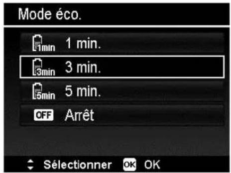 Mode éco. 1 min. 1 min. 3 min. 3 min. 5 min. 5 min. OFF Arrêt Sélectionner OK OK