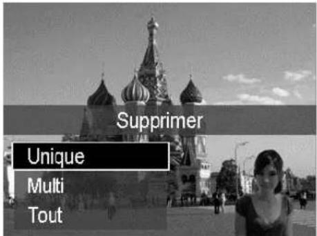 Supprimer Unique Multi Tout