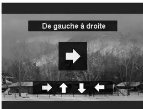 De gauche à droite