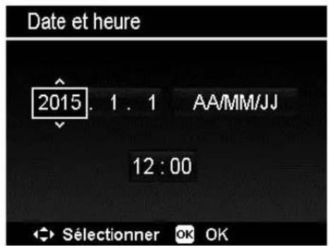 Date et heure 2015. 1. 1 AA/MM/JJ 12:00 Sélectionner OK OK
