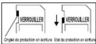 VERROULLER Cirçat de protection en écriture Estat de protection en écriture VERROULLER