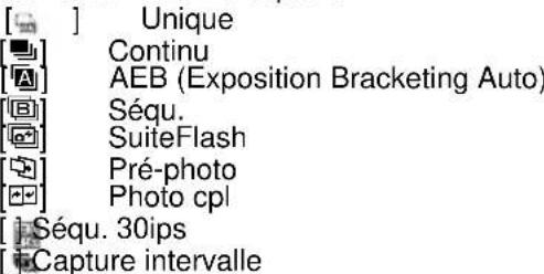 [ ] Unique [ ] Continu [A] AEB (Exposition Bracketing Auto) [B] Séqu. [C] SuiteFlash [D] Pré-photo [C] Photo cpl [S] Séqu. 30ips [T] Capture intervalle