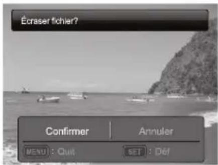 Écraser fichier? Confirmer | Annuler MENU : Quit SET : Dôf