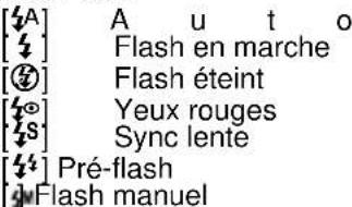 [A] A u t o [4] Flash en marche [5] Flash éteint [6] Yeux rouges [7] Sync lente [8] Pré-flash [9] Flash manuel