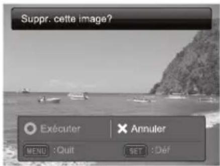Suppr. cette image? Exéouter Annuler MENU : Quit SET : Déf