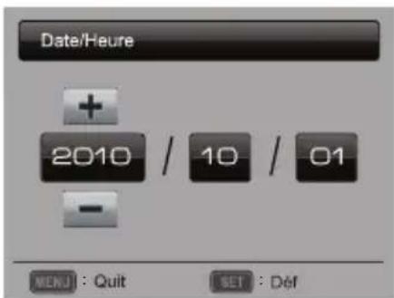 Date/Heure + 2010 / 10 / 01 - MENU : Quit SET : Déf