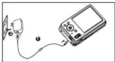 ROLLEI Powerflex 440 - Charger la batterie - 1