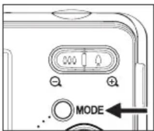 MODE