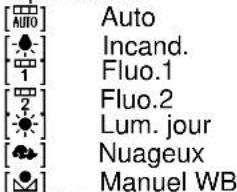 ROLLEI Powerflex 440 - Mode Capture - 8