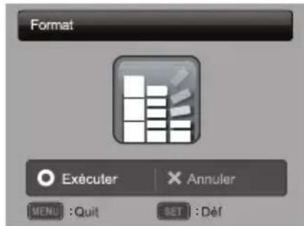 Format Exécuter Annuler MENU : Quit SET : Déf