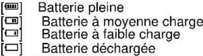 [☐] Batterie pleine [☐] Batterie à moyenne charge [☐] Batterie à faible charge [☐] Batterie déchargée