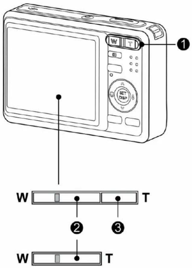 ROLLEI RCP-8325 - 2 - 1