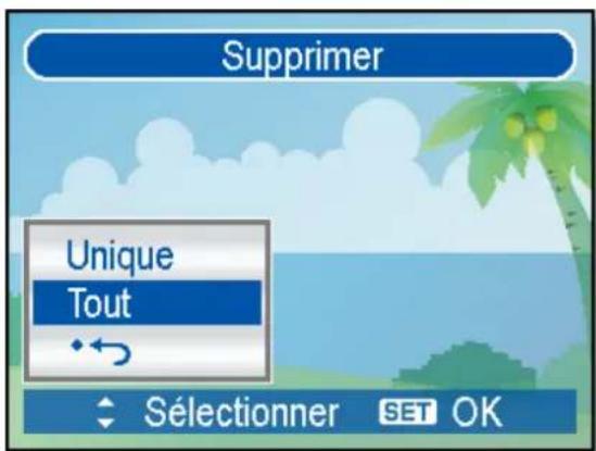 Supprimer Unique Tout ← Sélectionner SET OK