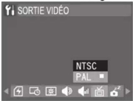 SORTIE VIDÉO NTSC PAL