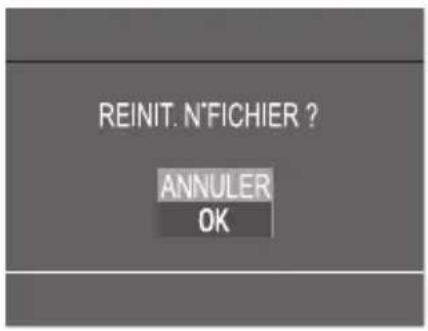 REINIT. N'FICHIER ? ANNULER OK
