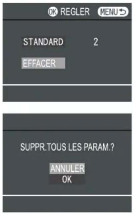 OK REGLER MENU STANDARD 2 EFFACER SUPPR.TOUS LES PARAM.? ANNULER OK