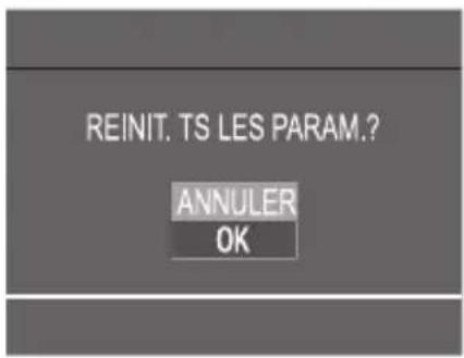 REINIT. TS LES PARAM.? ANNULER OK