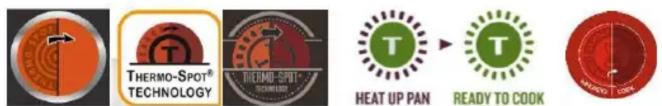 THERMO-SPOT® TECHNOLOGY HEAT UP PAN READY TO COOK