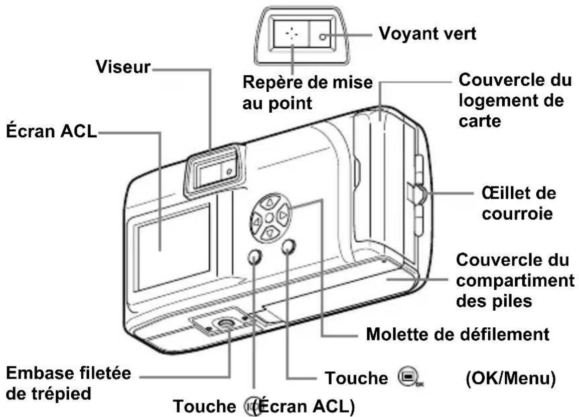 OLYMPUS Camedia D-380 - NOMENCLATURE DES PIÈCES - 2