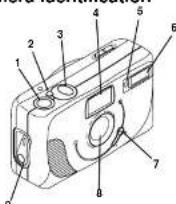 KODAK Advantix F320 - 1