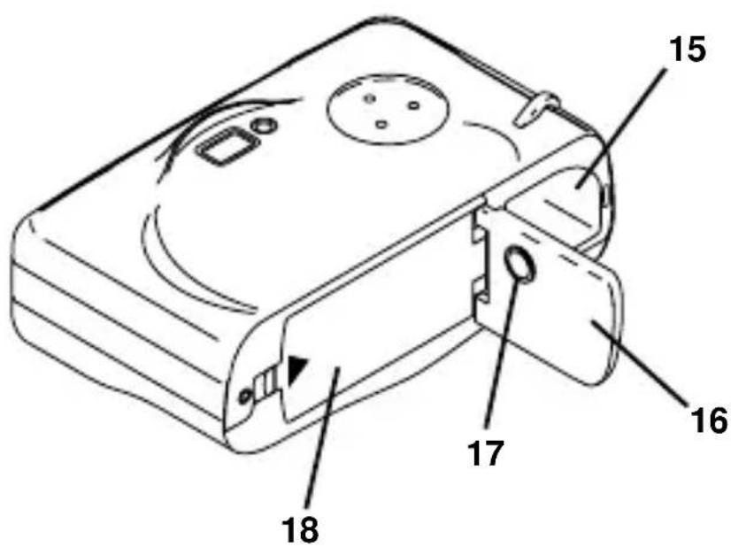 KODAK Advantix F320 - IDENTIFICACION DE LA CÁMARA - 3