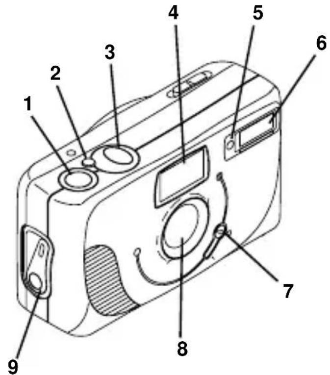 KODAK Advantix F320 - DESCRIPTION DE L'APPAREIL-PHOTO - 1