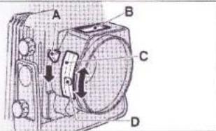 FUJI GX680III - NAMES OF PARTS / BEZEICHNUNG DER TEILE / NOMENCLATURE / NOMENCLATURA - 27