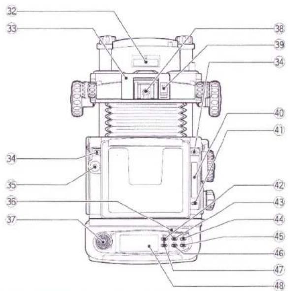 FUJI GX680III - NAMES OF PARTS / BEZEICHNUNG DER TEILE / NOMENCLATURE / NOMENCLATURA - 5
