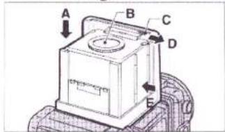 FUJI GX680III - NAMES OF PARTS / BEZEICHNUNG DER TEILE / NOMENCLATURE / NOMENCLATURA - 31