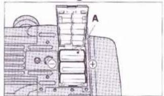 FUJI GX680III - NAMES OF PARTS / BEZEICHNUNG DER TEILE / NOMENCLATURE / NOMENCLATURA - 9