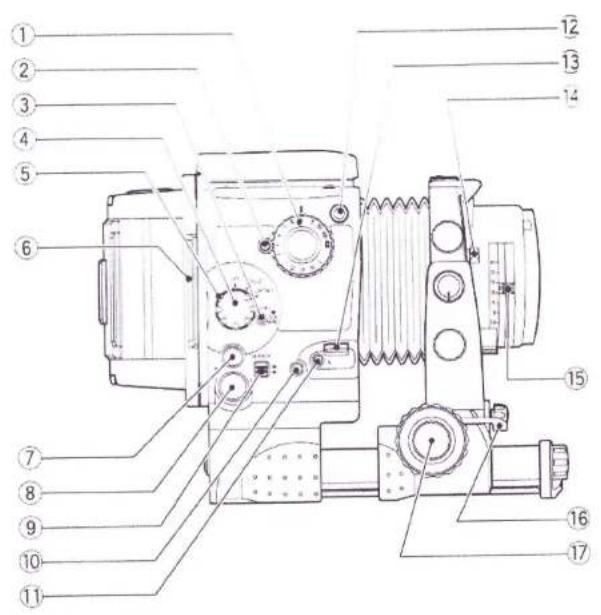 FUJI GX680III - NAMES OF PARTS / BEZEICHNUNG DER TEILE / NOMENCLATURE / NOMENCLATURA - 1