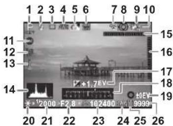 PENTAX KF - Live View - 1