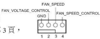 FAN_SPEED FAN_VOLTAGE_CONTROL GND FAN_SPEED_CONTROL 3頁,