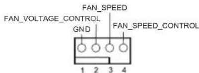 FAN_VOLTAGE_CONTROL GND FAN_SPEED FAN_SPEED_CONTROL 1 2 3 4
