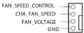 ASROCK AB350M Pro4 - HDLED (Indicador LED de actividad en el disco duro): - 8