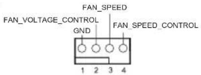 FAN_VOLTAGE_CONTROL GND FAN_SPEED FAN_SPEED_CONTROL 1 2 3 4