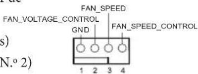 FAN_VOLTAGE_CONTROL GND FAN_SPEED FAN_SPEED_CONTROL 1 2 3 4 N.° 2)