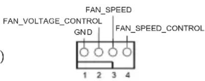 FAN_VOLTAGE_CONTROL GND FAN_SPEED FAN_SPEED_CONTROL 1 2 3 4