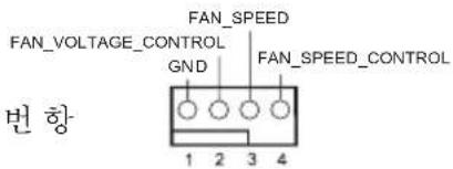 FAN_VOLTAGE_CONTROL GND FAN_SPEED FAN_SPEED_CONTROL 1 2 3 4 번 향-