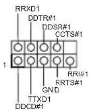 RRXD1 DDTR#1 DDSR#1 CCTS#1 RRI#1 GND RRTS#1 TTXD1 DDCD#1