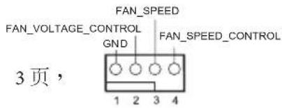 FAN_SPEED FAN_VOLTAGE_CONTROL GND FAN_SPEED_CONTROL 3页,