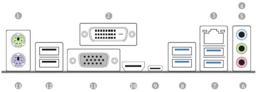 Diagram showing labeled electronic device ports and connectors, including power, I/O, and port connections