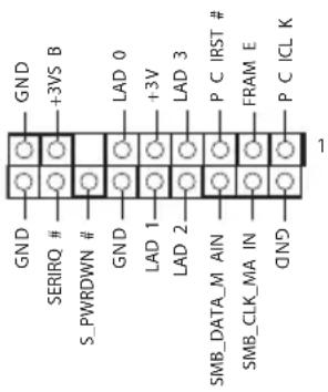 GND +3VS B SERIRQ # S_PWRDOWN # GND LAD 0 +3V LAD 3 LAD 1 P CIRST # LAD 2 FRAM E 5MB_DATA_M AIN SMB_CLK_MA IN QND P C ICL K 1