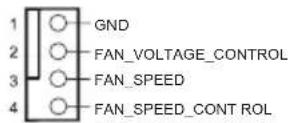 ASROCK FM2A88M Pro3+ - 시스템 콘넥터 - 4