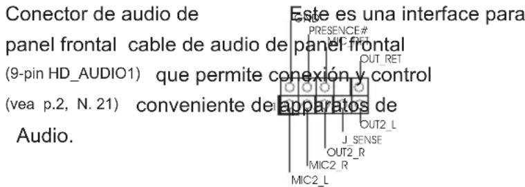 ASROCK FM2A88M Pro3+ - Cabezales y Conectores en Placas - 4
